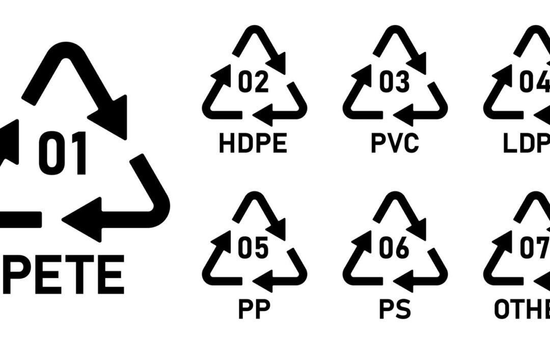 Labeling of plastic containers